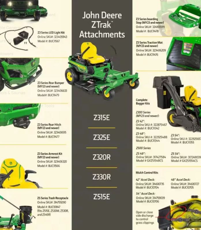 John Deere Z325E 48 In. 24 HP Gas Dual Hydrostatic Zero-Turn Riding Mower