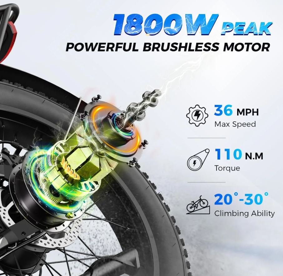 Aipas Ebike Combo Sale M1 Pro+M2 Pro M1 EBIKE+Front Basket*2
