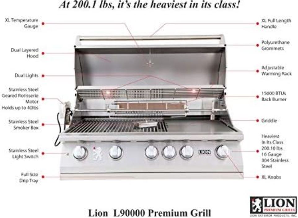 Lion Premium Grills L90000 40-Inch Built-In Commercial Stainless Steel Natural Gas Grill